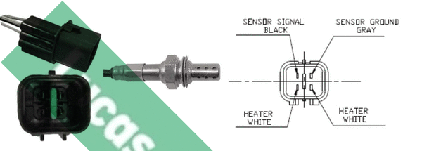 Sonde lambda LUCAS LEB5404