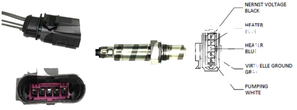 Sonde lambda LEMARK LLB1074