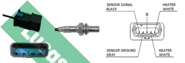 Sonde lambda LUCAS LEB5458