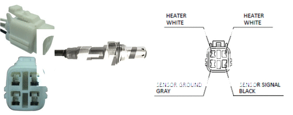 Sonde lambda LEMARK LLB771