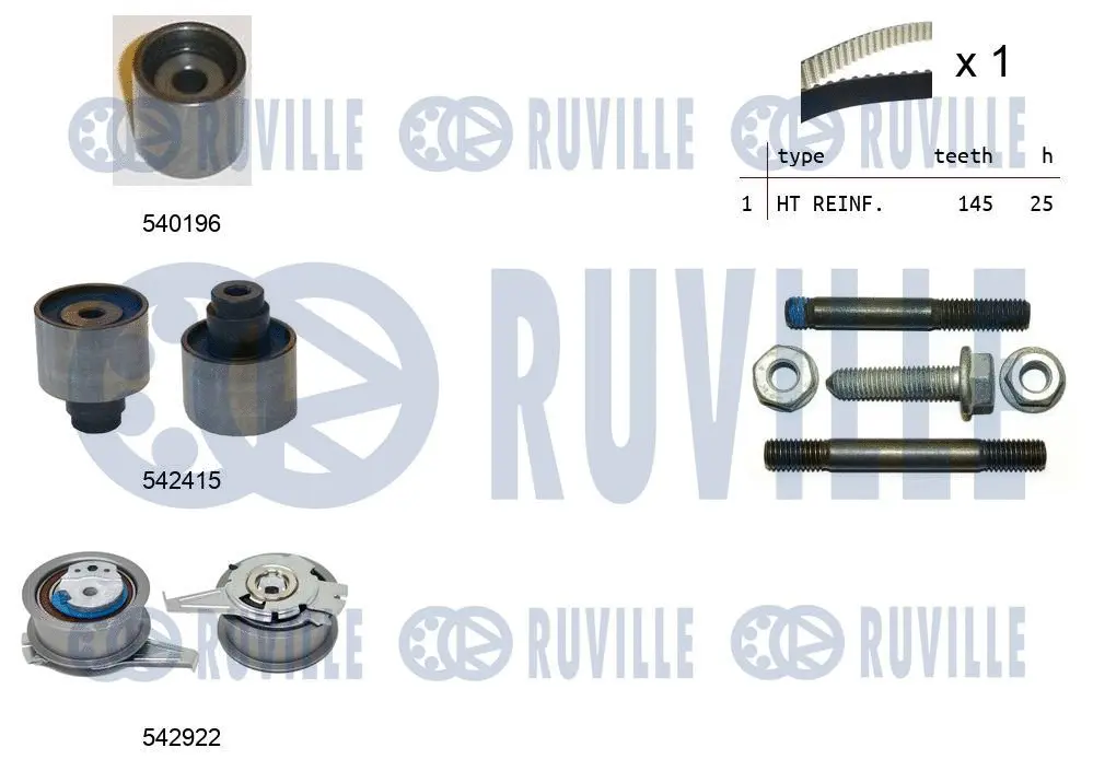 Kit de courroie crantée RUVILLE 550500