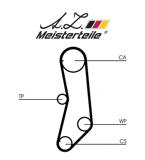 Kit de courroie crantée A.Z. Meisterteile AZMT-30-058-2169