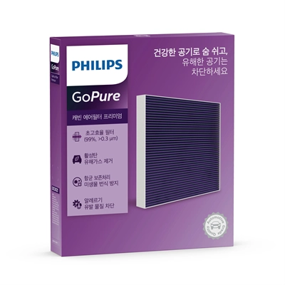 Filtre, air de l'habitacle PHILIPS-Asia DC0021