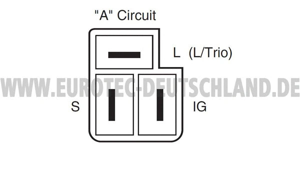 Alternateur EUROTEC 12060595