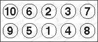 Jeu de boulons de culasse de cylindre GOETZE 22-39031B