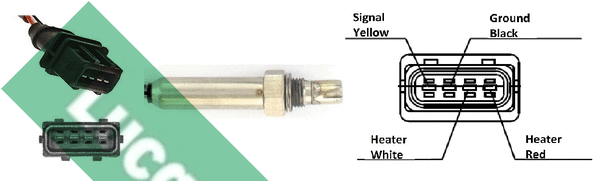Sonde lambda LUCAS LEB5132