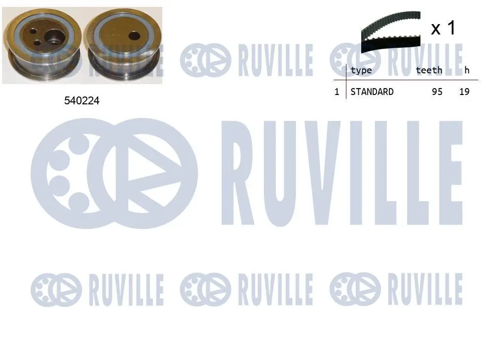 Kit de courroie crantée RUVILLE 550216