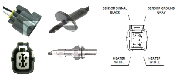 Sonde lambda LEMARK LLB739