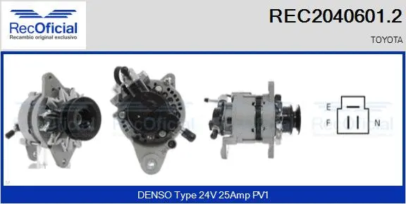 Alternateur RECOFICIAL REC2040601.2