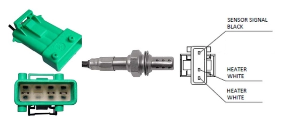 Sonde lambda LUCAS LEB415