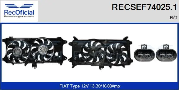 Moteur électrique, ventilateur pour radiateurs RECOFICIAL RECSEF74025.1