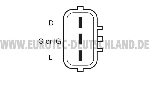 Alternateur EUROTEC 12045040