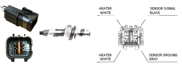 Sonde lambda LEMARK LLB578