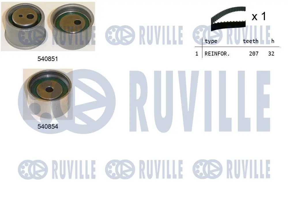 Kit de courroie crantée RUVILLE 550412