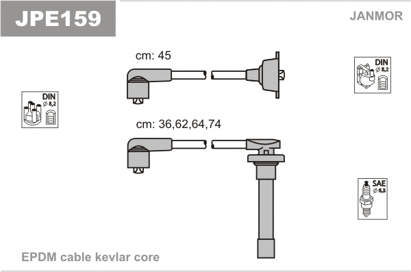 Kit de câbles d'allumage JANMOR JPE159