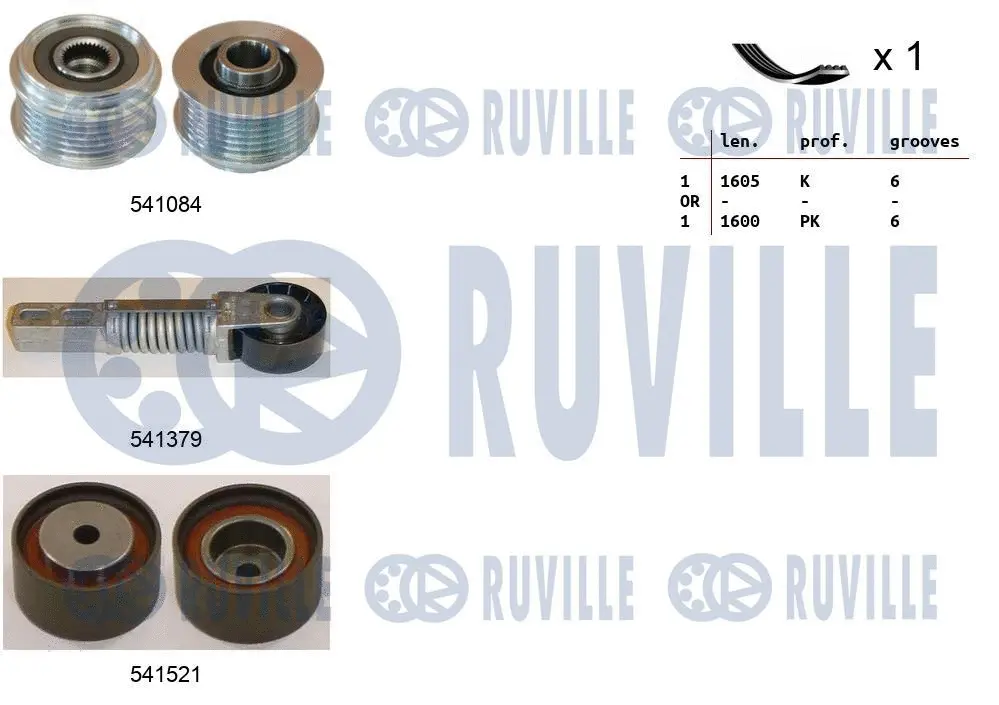 Jeu de courroies trapézoïdales à nervures RUVILLE 570163