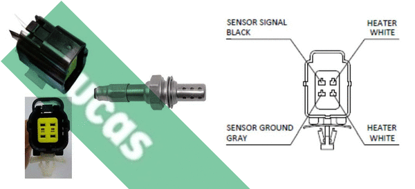 Sonde lambda LUCAS LEB5192