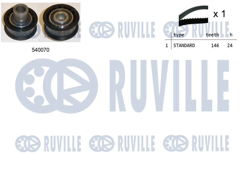 Kit de courroie crantée RUVILLE 550185