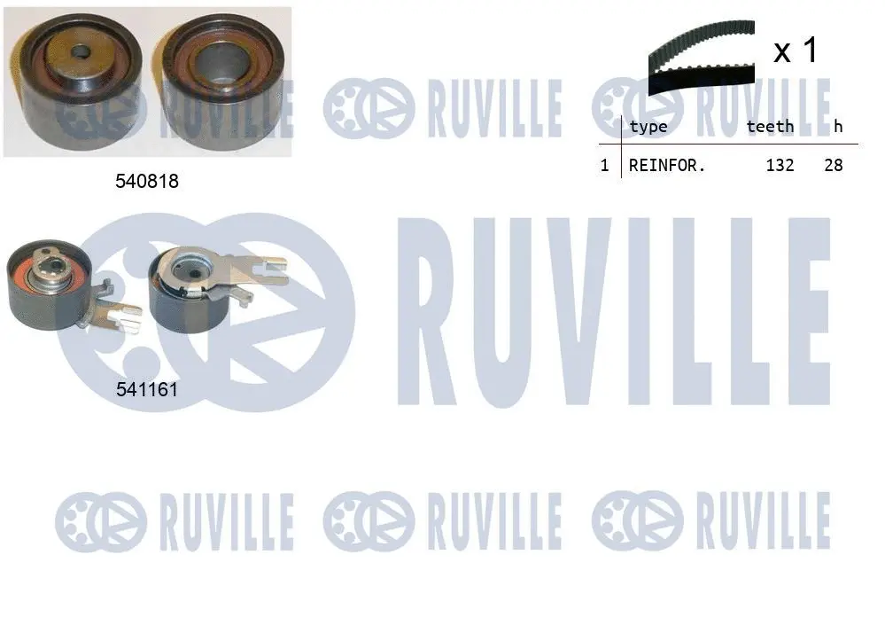 Kit de courroie crantée RUVILLE 550326