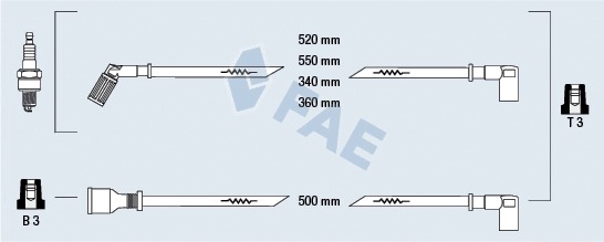 Kit de câbles d'allumage FAE 85780