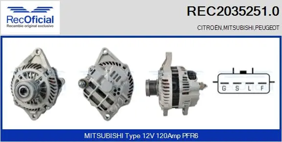 Alternateur RECOFICIAL REC2035251.0