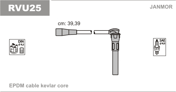 Kit de câbles d'allumage JANMOR RVU25