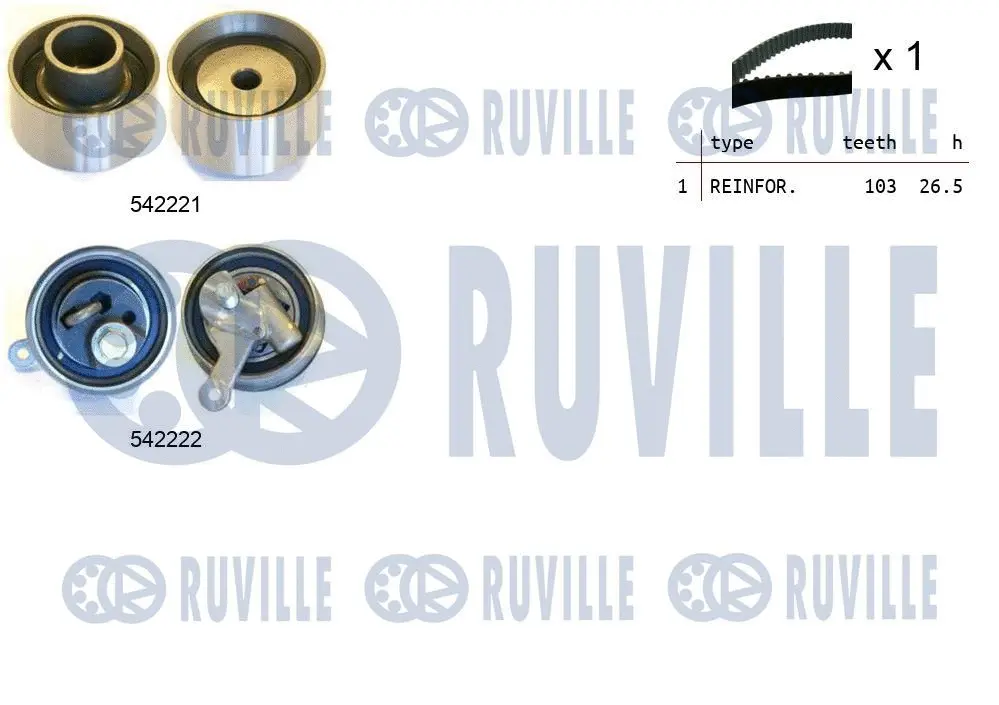 Kit de courroie crantée RUVILLE 550430