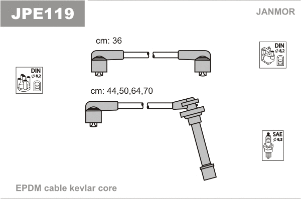 Kit de câbles d'allumage JANMOR JPE119