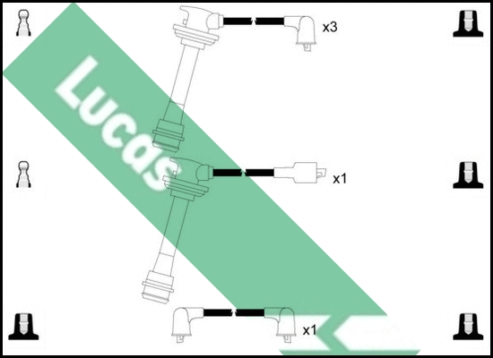 Kit de câbles d'allumage LUCAS LUC4360