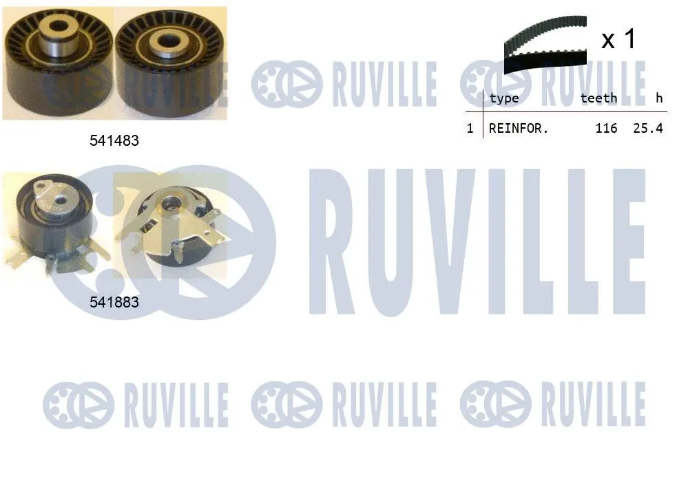 Kit de courroie crantée RUVILLE 550296