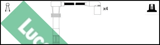 Kit de câbles d'allumage LUCAS LUC5063