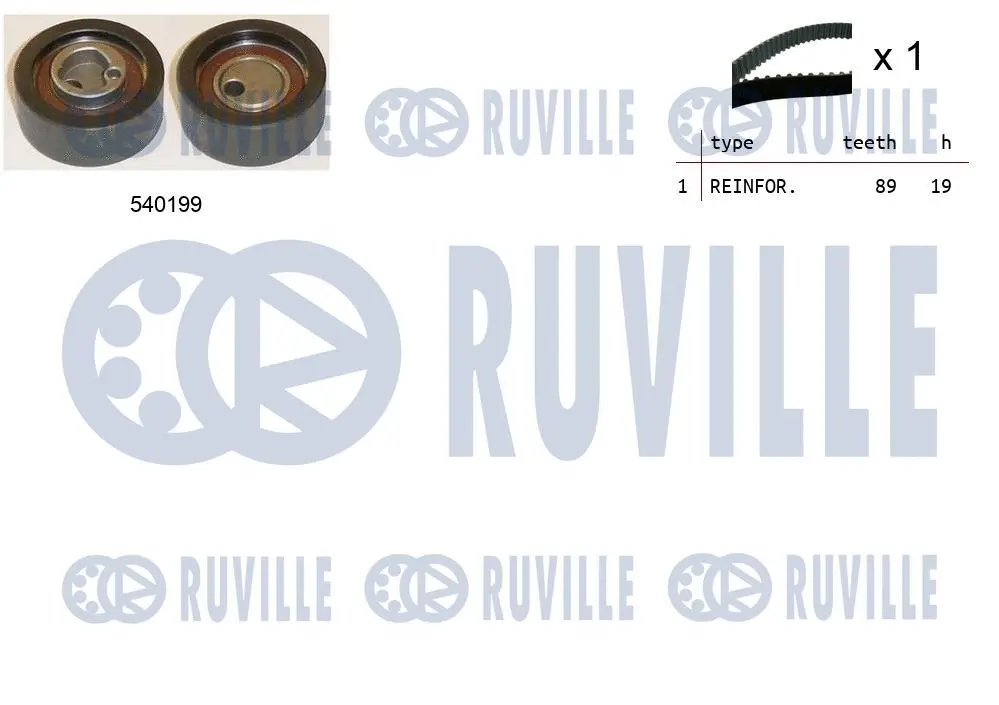 Kit de courroie crantée RUVILLE 550310