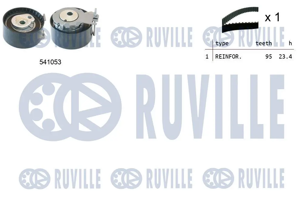 Kit de courroie crantée RUVILLE 550119