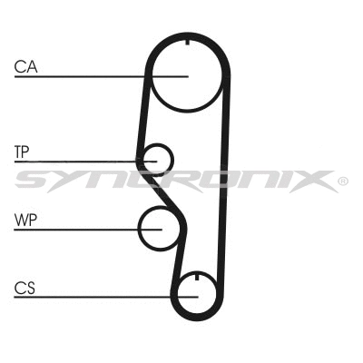 Courroie crantée SYNCRONIX SY0557N