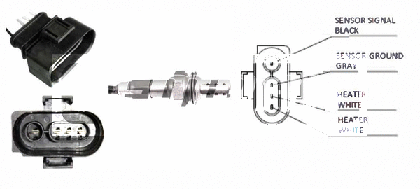 Sonde lambda LEMARK LLB104