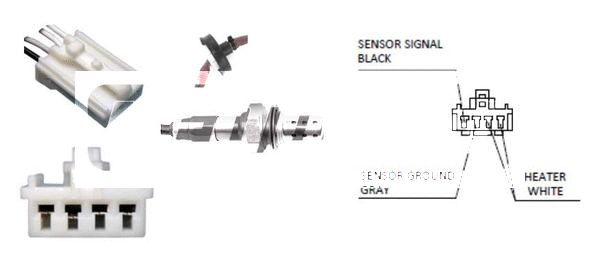 Sonde lambda LEMARK LLB662