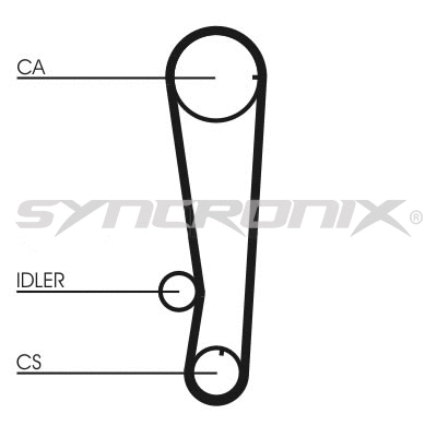 Kit de courroie crantée SYNCRONIX SY110715
