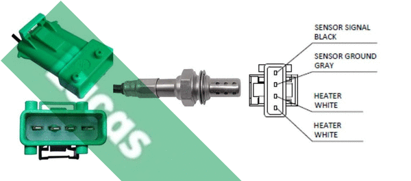 Sonde lambda LUCAS LEB725