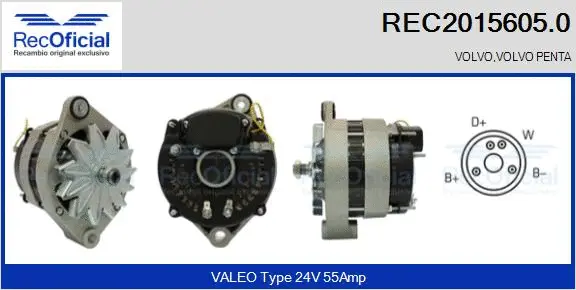 Alternateur RECOFICIAL REC2015605.0
