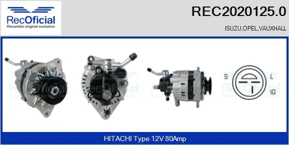 Alternateur RECOFICIAL REC2020125.0