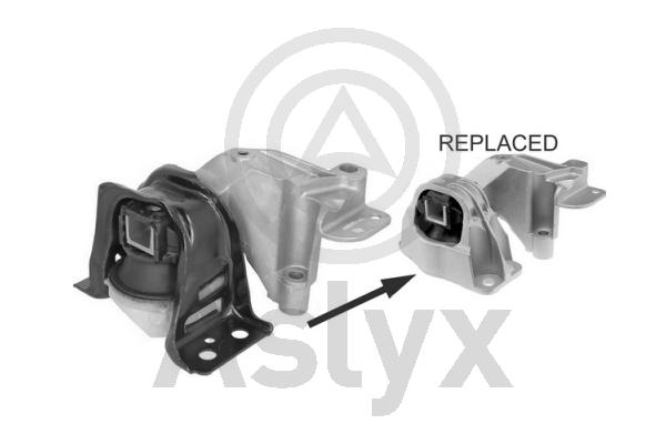 Support moteur Aslyx AS-506913