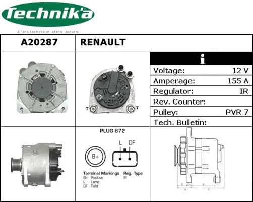 Alternateur Technika A20287