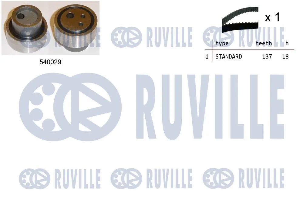 Kit de courroie crantée RUVILLE 550183