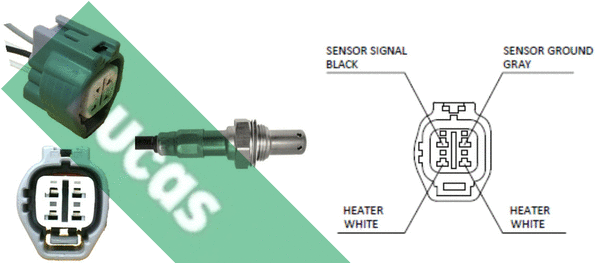 Sonde lambda LUCAS LEB142