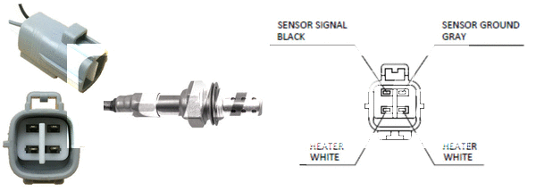Sonde lambda LEMARK LLB1052