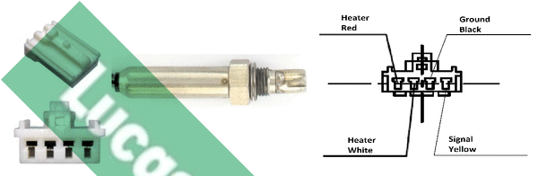 Sonde lambda LUCAS LEB298