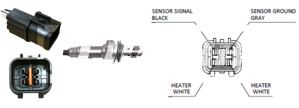 Sonde lambda LEMARK LLB862