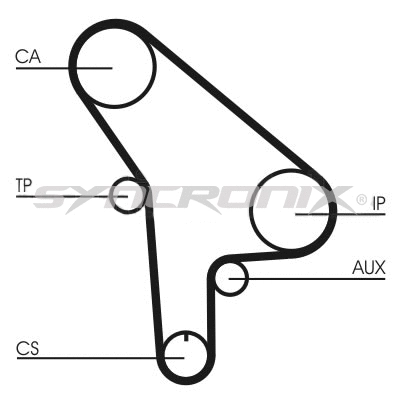 Kit de courroie crantée SYNCRONIX SY110530