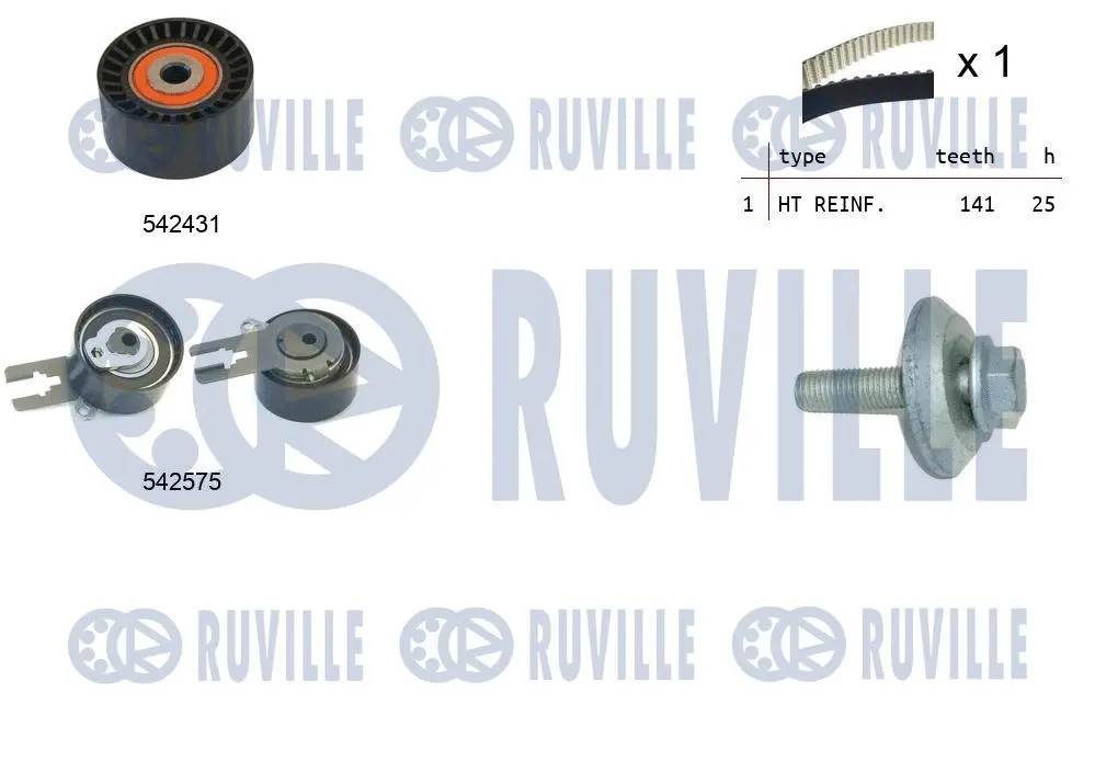 Kit de courroie crantée RUVILLE 550380