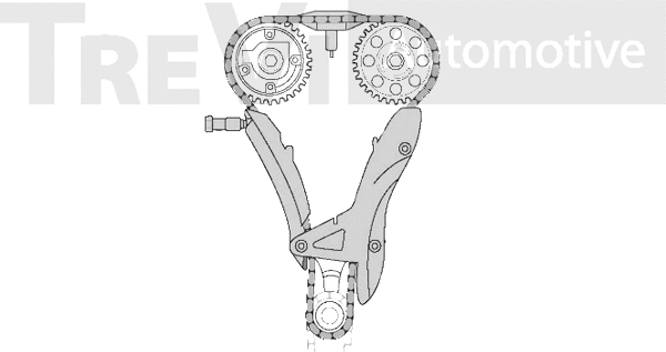 Kit de distribution par chaîne TREVI AUTOMOTIVE KC1010